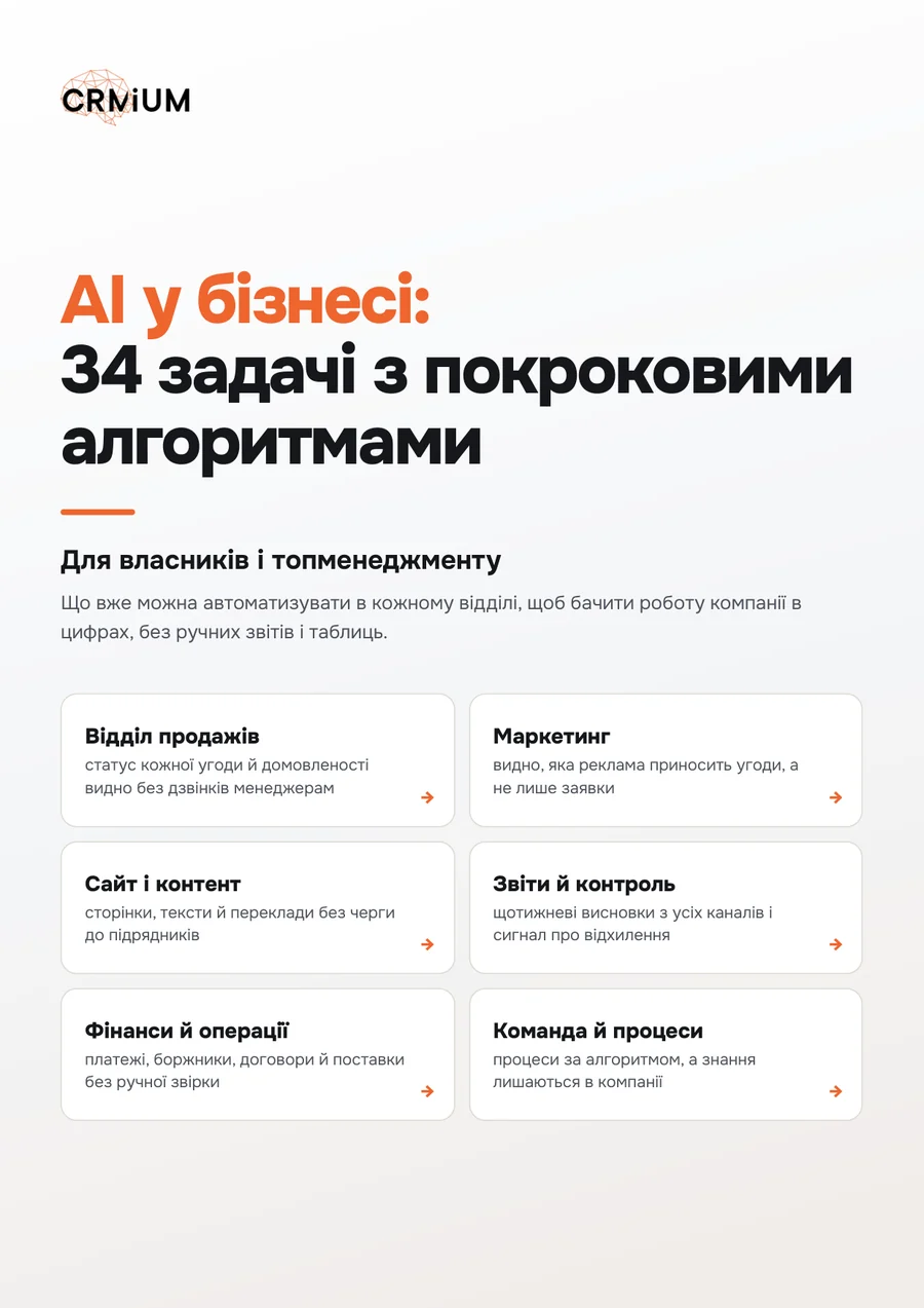 Обкладинка гайду «AI у бізнесі: 34 задачі з покроковими алгоритмами»